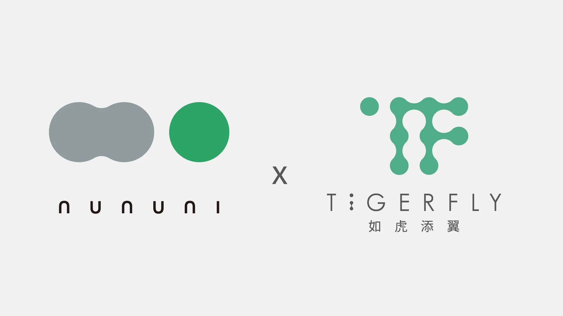Read more about the article (301)nununi x TigerFly 服務重磅登場，開啟 E-mail 行銷新紀元